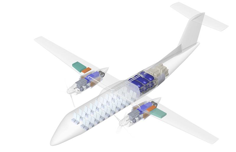 HydrogenElectric Conversion Kits Aviation Products Universal Hydrogen