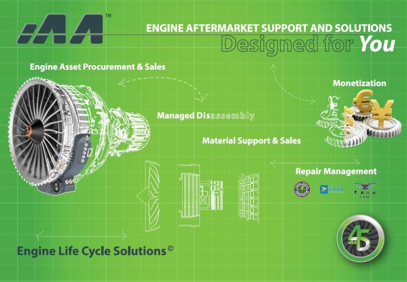 USM Engine Material Support. Premier Supplier. Aviation Products
